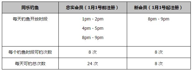 阿莱格里表示：“在对手禁区，加蒂非常有威胁，他进球不是偶然，因为他在禁区内把握机会的能力很强。